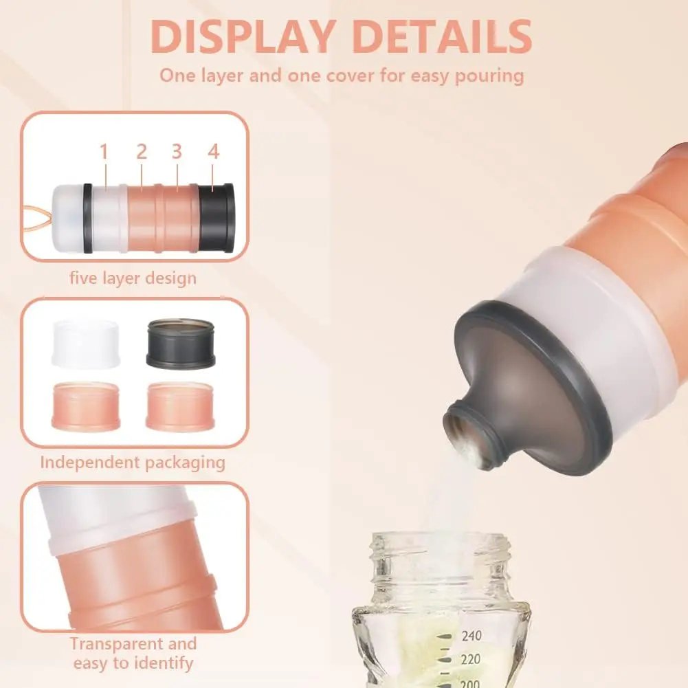 Baby Milk Powder Formula Dispe - Baby Products Distributor review and price